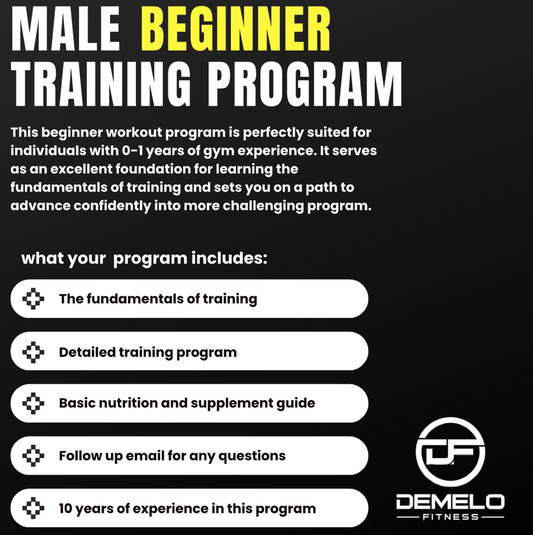 Details for the Male Beginner training package provided. The package includes training fundamentals, a detailed training program, a basic nutrition and supplement plan, weekly, and unlimited contact with your coach of 10+ years experience