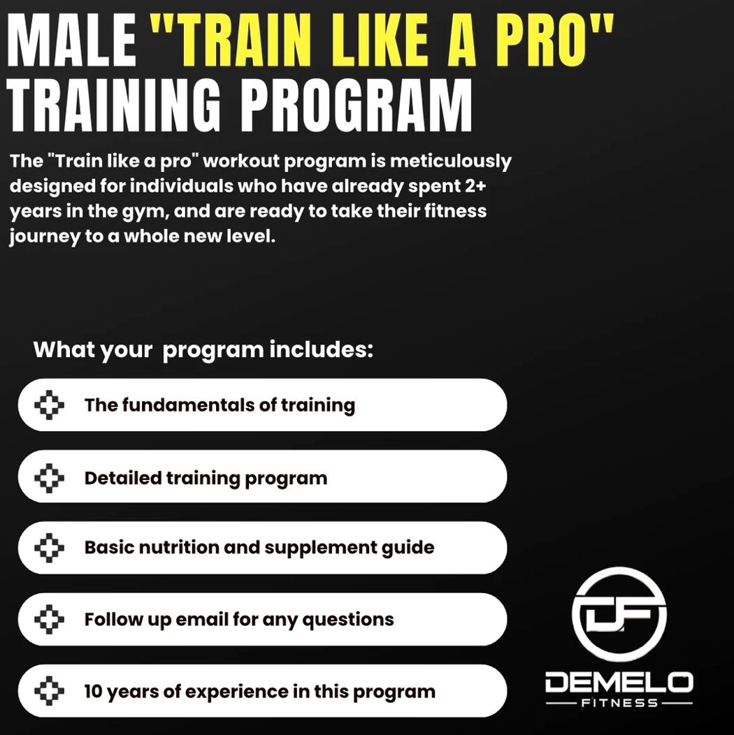 Details for the Male "Train Like a Pro" training package provided. The package includes training fundamentals, a detailed training program, a basic nutrition and supplement plan, weekly, and unlimited contact with your coach of 10+ years experience