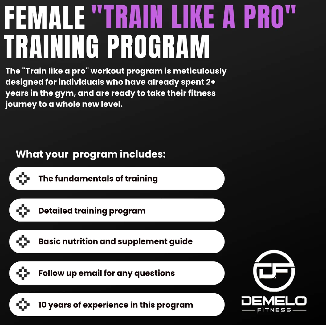 Details for the Female "Train Like a Pro" training package provided. The package includes training fundamentals, a detailed training program, a basic nutrition and supplement plan, weekly, and unlimited contact with your coach of 10+ years experience