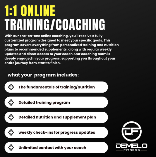 Details for the 1-On-1 Online training package provided. The package includes training and nutrition fundementals, a detailed training program, a detailed nutrition and supplement plan, weekly check-ins, and unlimited contact with your coach